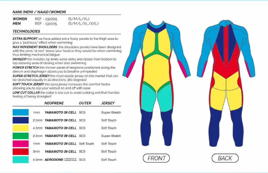 MAKO NAIAD 3.0 triathlon & open water swimming women 2025 wetsuit - 3