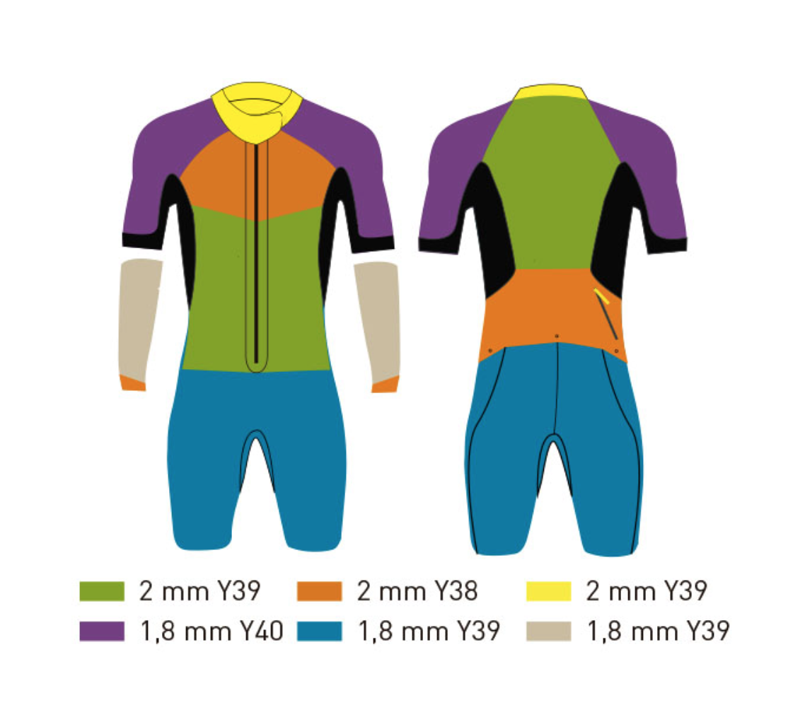 NU Alligator ELITE- swimrun suitu nisex - 6