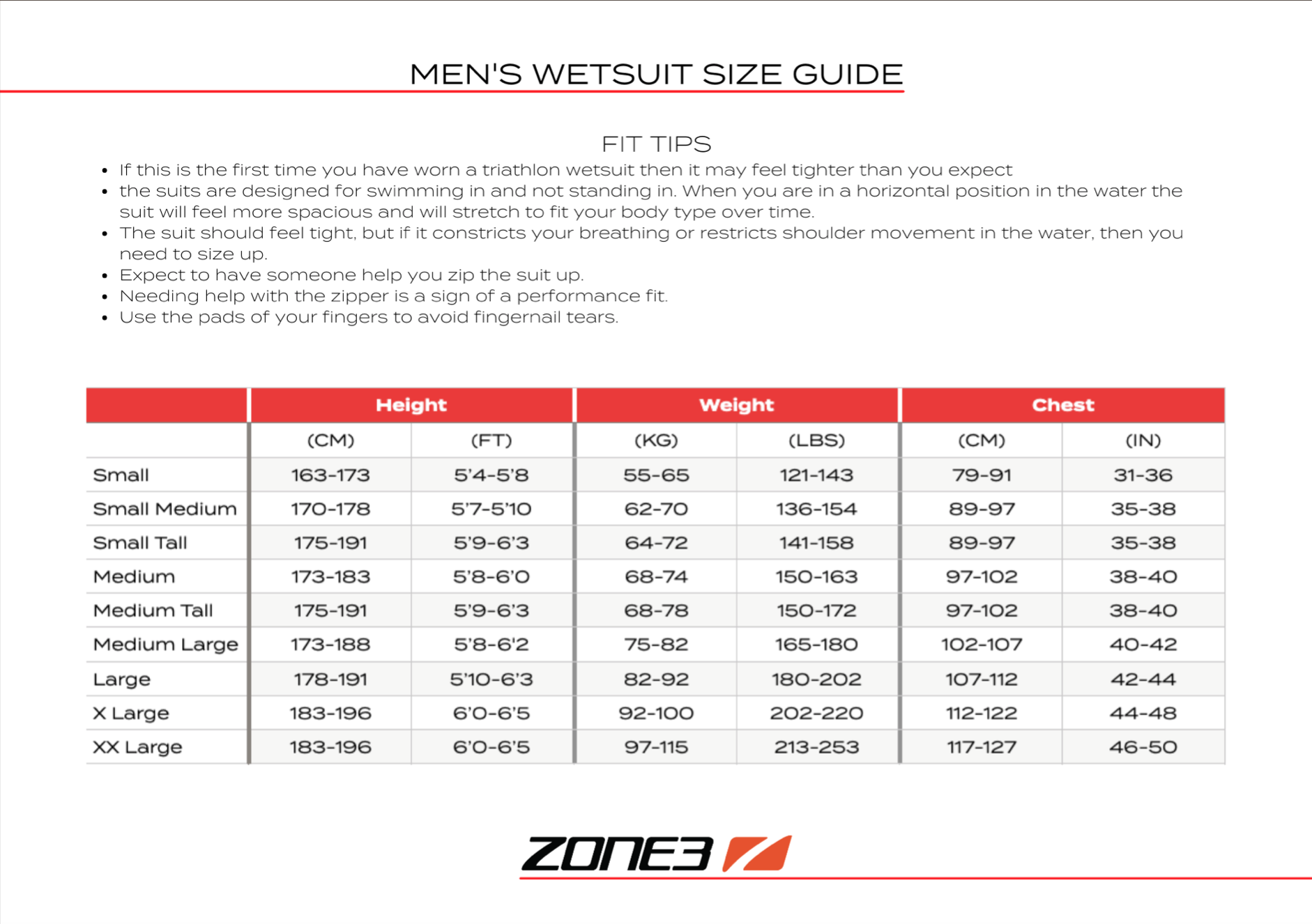 Zone3 Swimrun Evolution Wetsuit  2026 Mens - 6