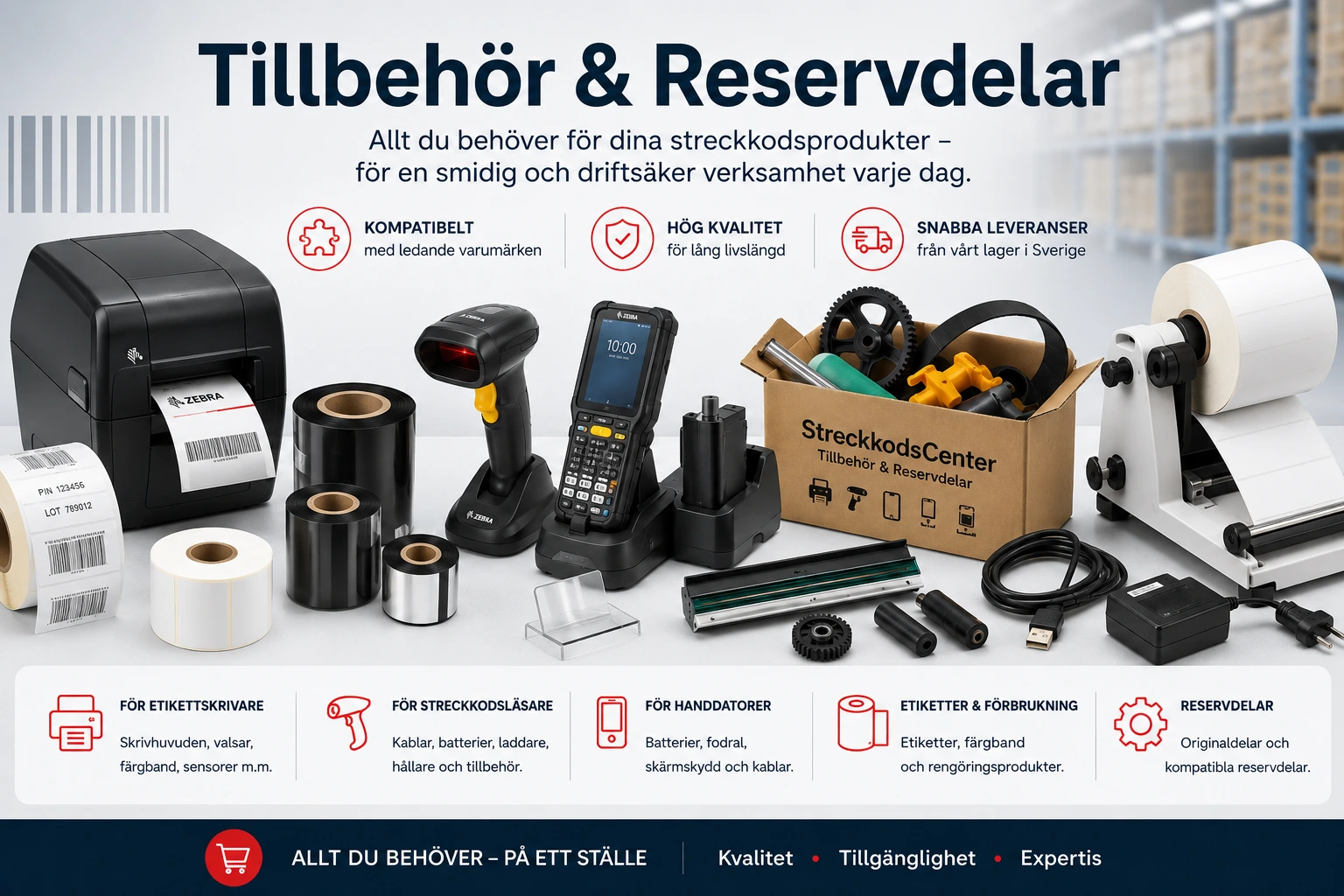 Zebra RFD40