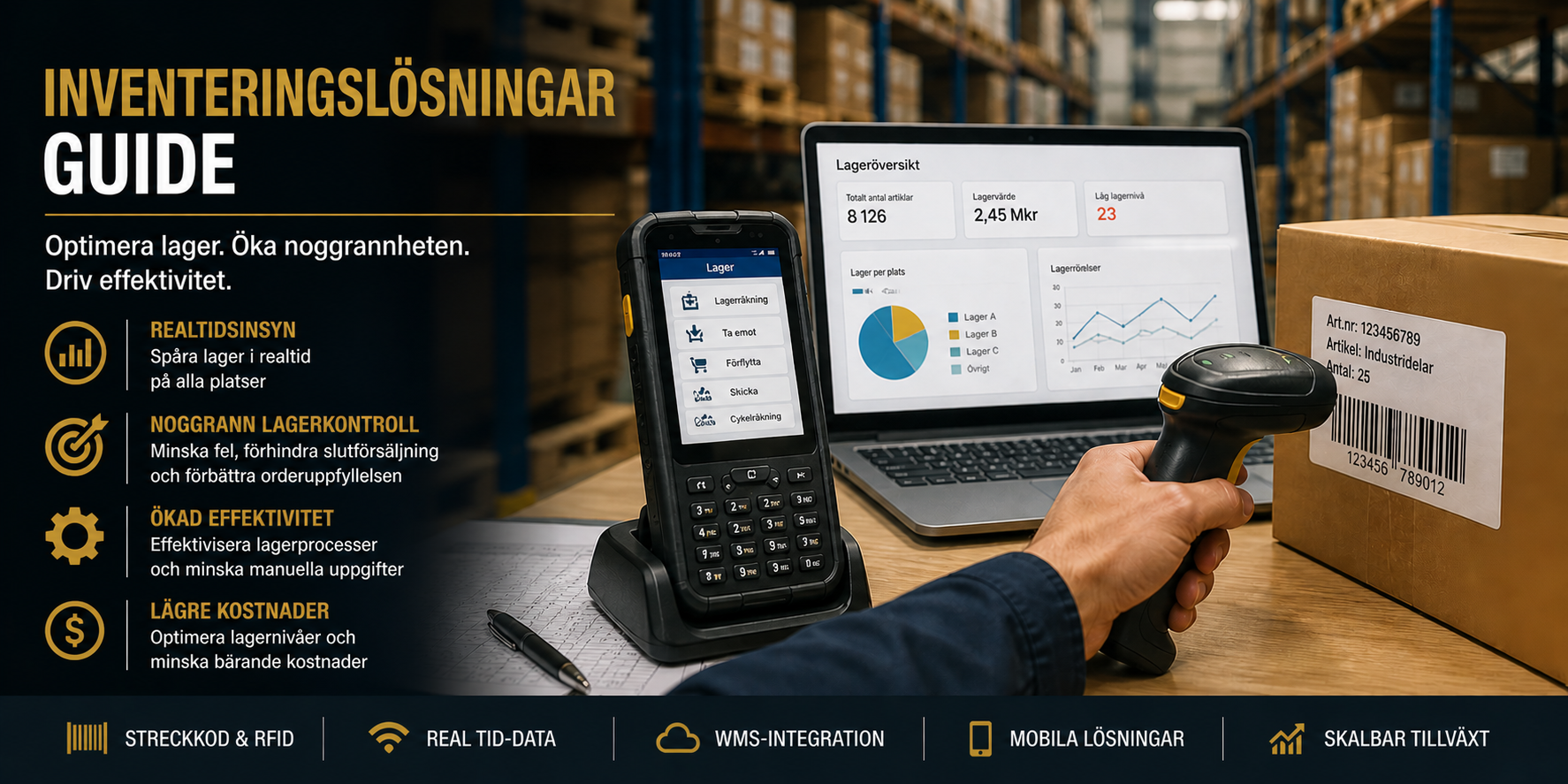 Lagerlösningar inventeringssystem streckkodsskanning logistik lagerstyrning