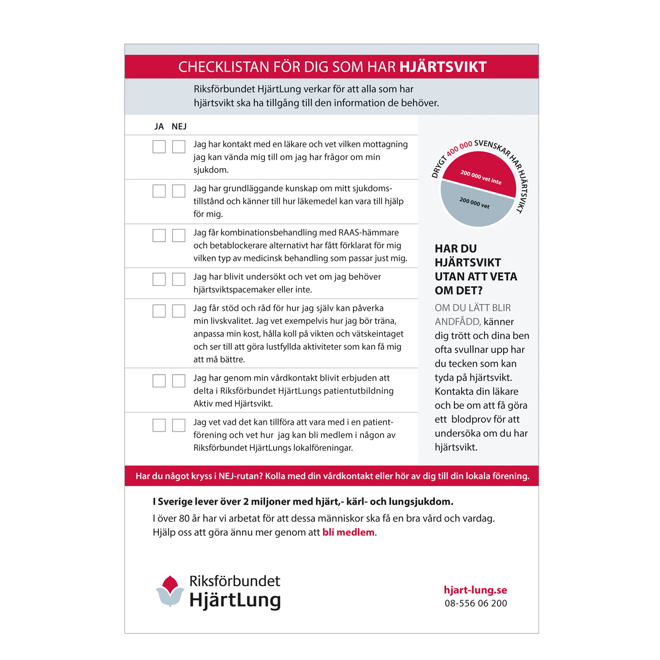 Checklista Hjärtsvikt