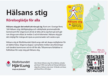 Hälsans stig - Vykort marknadsföring