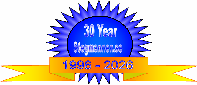30 years on the market