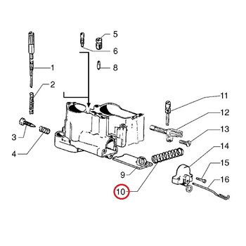 Trottelfjäder SI