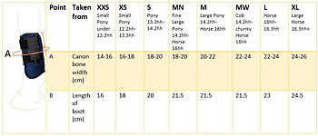 Equilibrium Tri-Zone All Sports Boot, lättviktsskydd Bruna