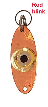 Blinkögat Mini