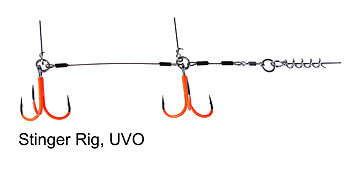 Stinger Rig, UVO