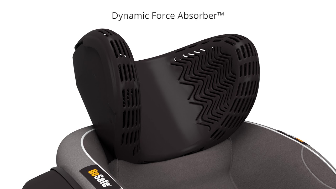 DFA Nackstöd BeSafe iZi Modular RF / iZi Twist / Stretch