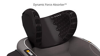 DFA Nackstöd BeSafe iZi Modular RF / iZi Twist / Stretch