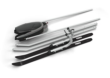 Thule Skidset