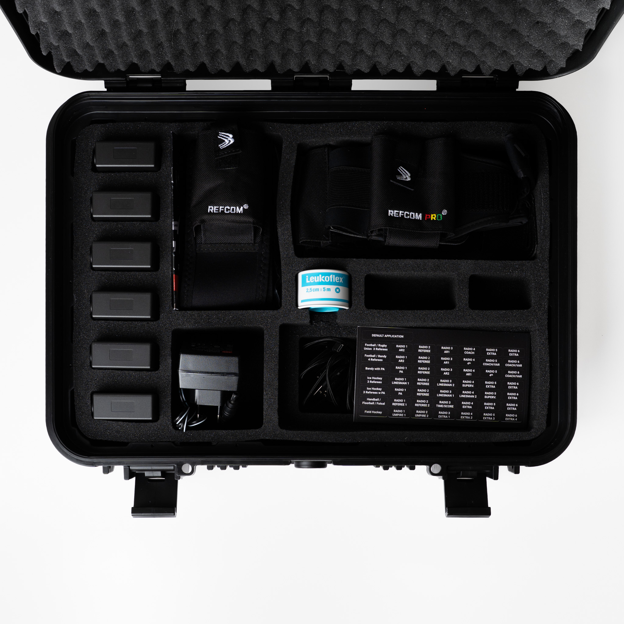Refcom II Pro 5-Set - 5