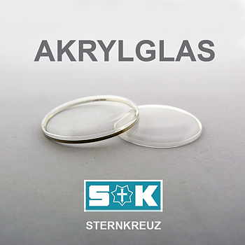 Akrylglas