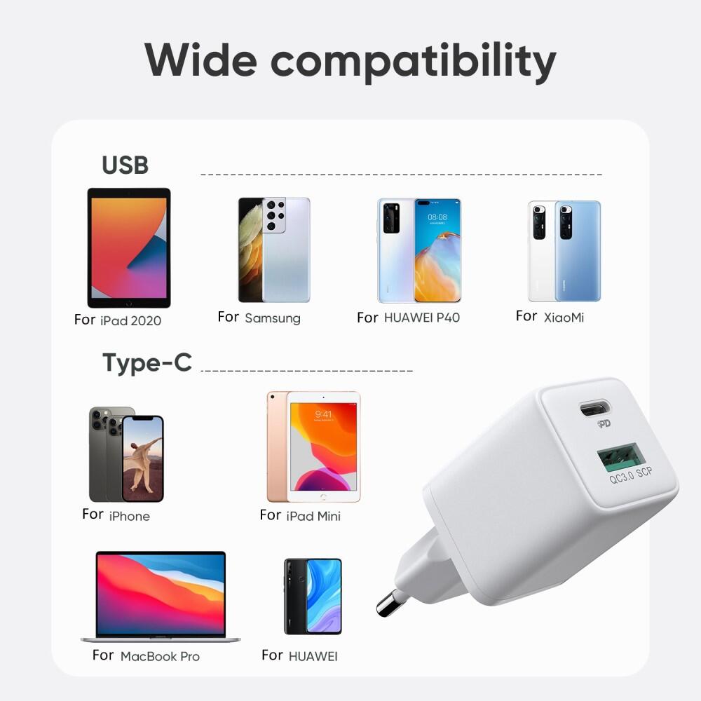 SiGN Mini Snabbladdare USB & USB-C, PD & Q.C3.0, 3A, 30W - Vit - 7