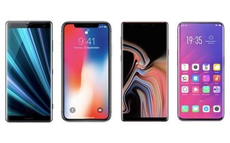 Mobiltelefoner
