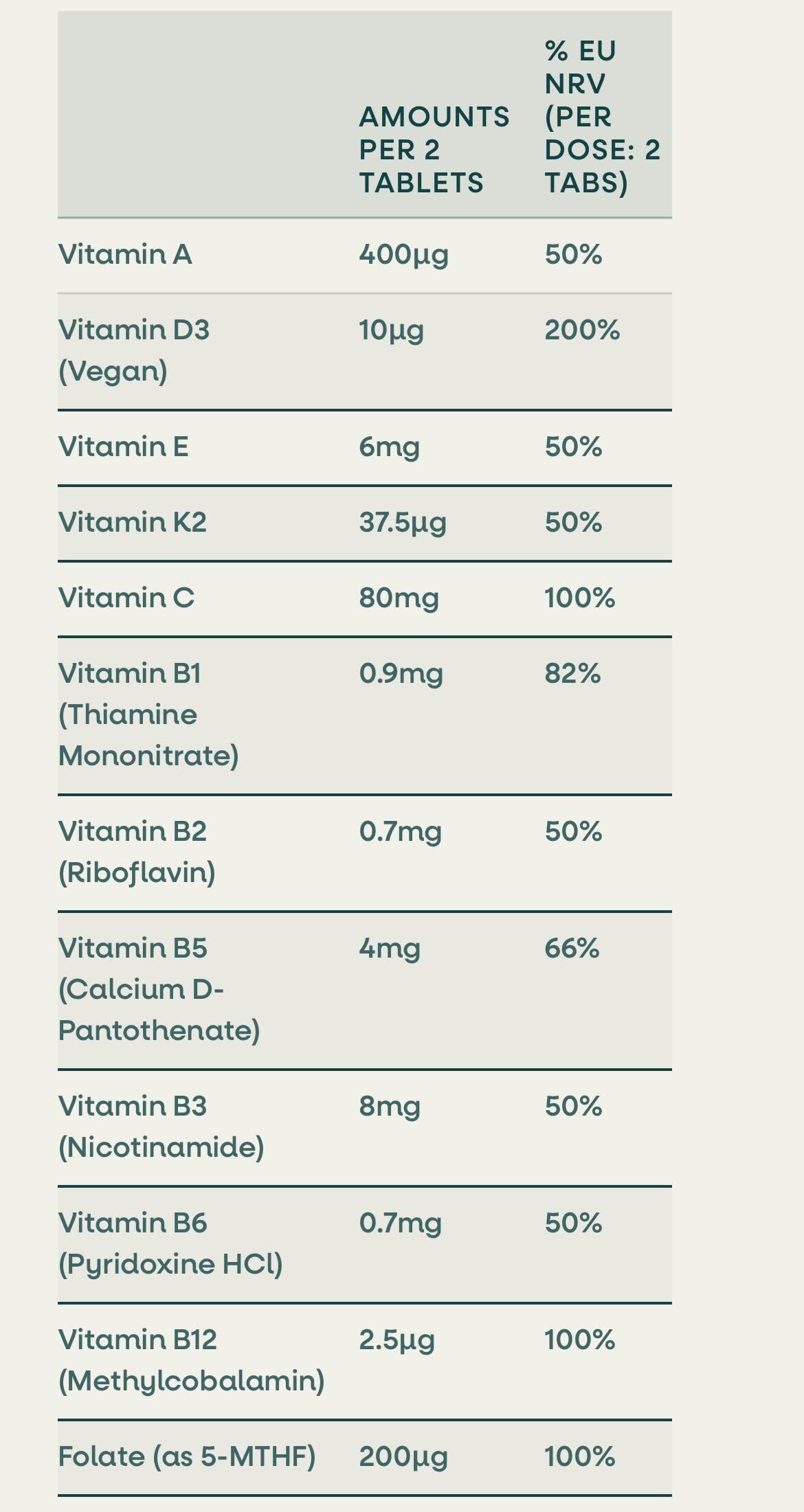 Multivitamin Kids Jordgubb 60st - 2