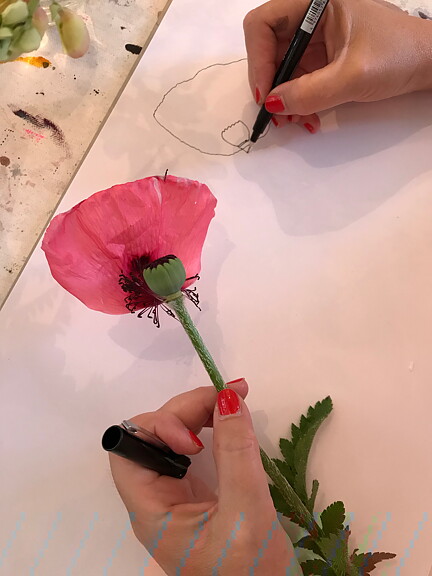 "Eget datum" "Rita blommor på massor av olika sätt"