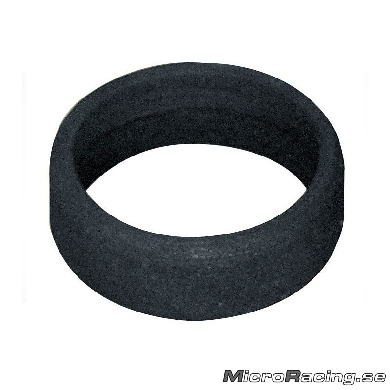 FUTABA - Wheel Grip 