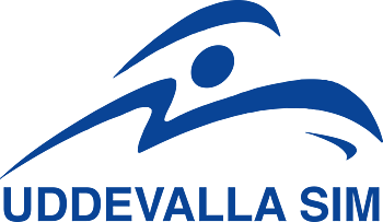 Uddevalla Sim