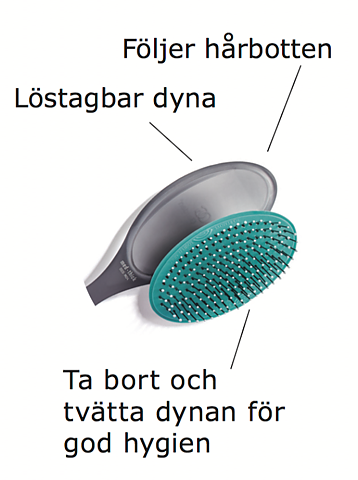 OG detangler fine & medium - utredningsborste