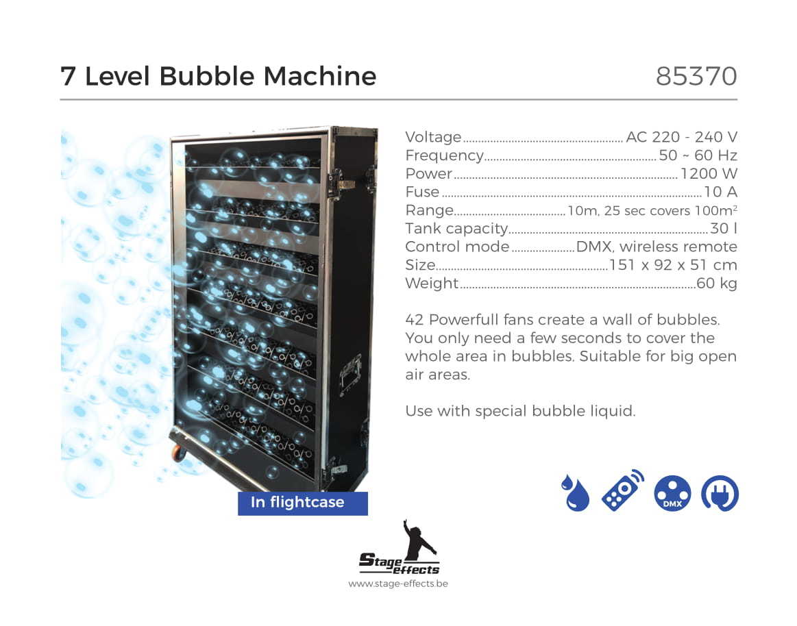 Bobblemaskin / Bubble Machine + Flightcase - 2