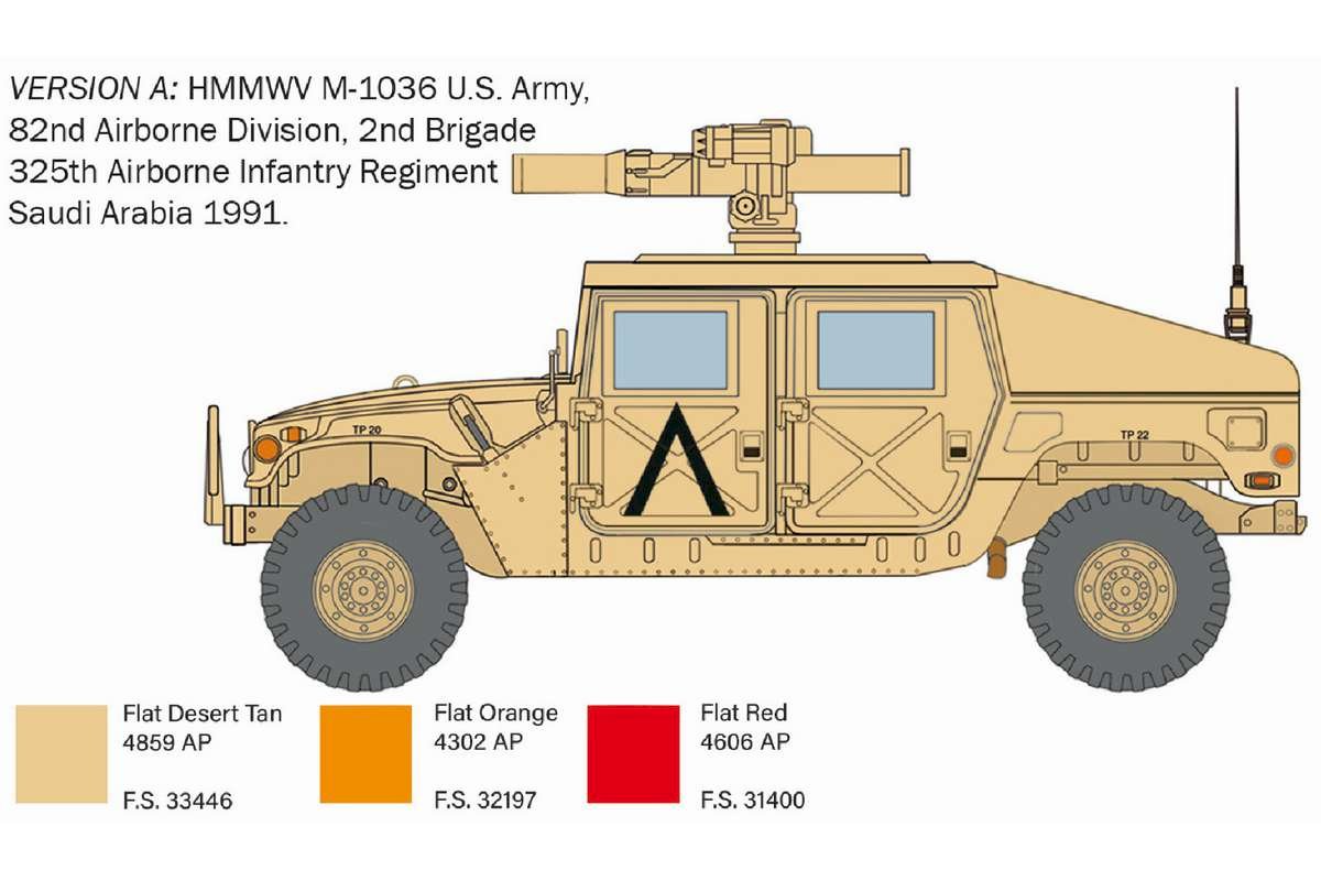 Italeri Modellbygge Militärbil HMMWV M966 TOW Carrier - 3