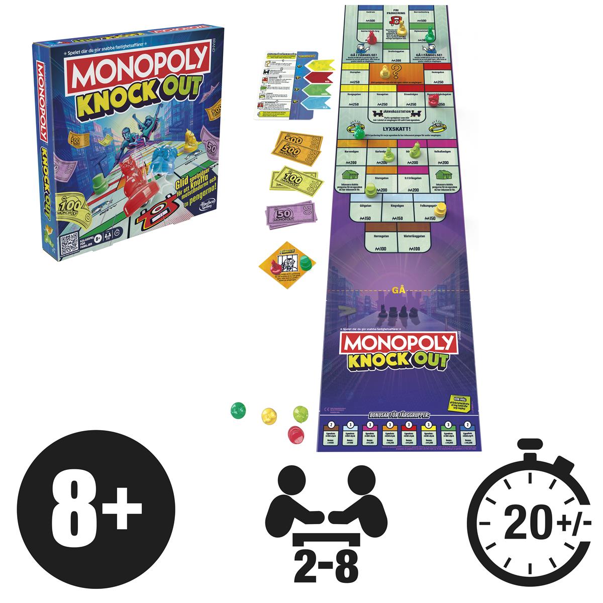 Monopoly Knockout, Svensk version - 6