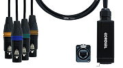 CDX 0,7 FN 3 QUAD-DMX*