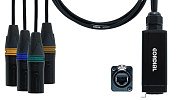 CDX 0,7 MN 5 QUAD-DMX*