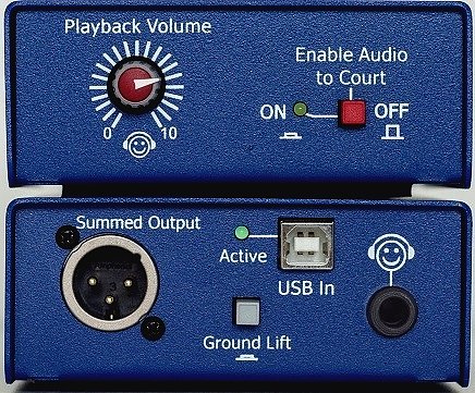 FYND!  USB DI Q