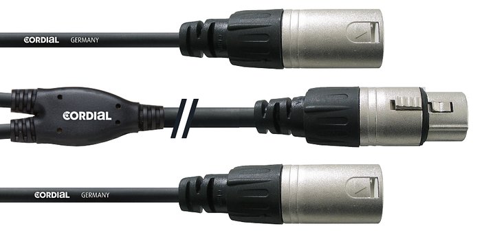 Från XLR