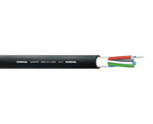 Videokabel